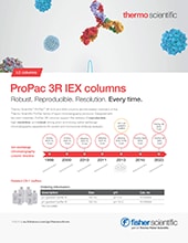 ProPac 3R IEX Columns