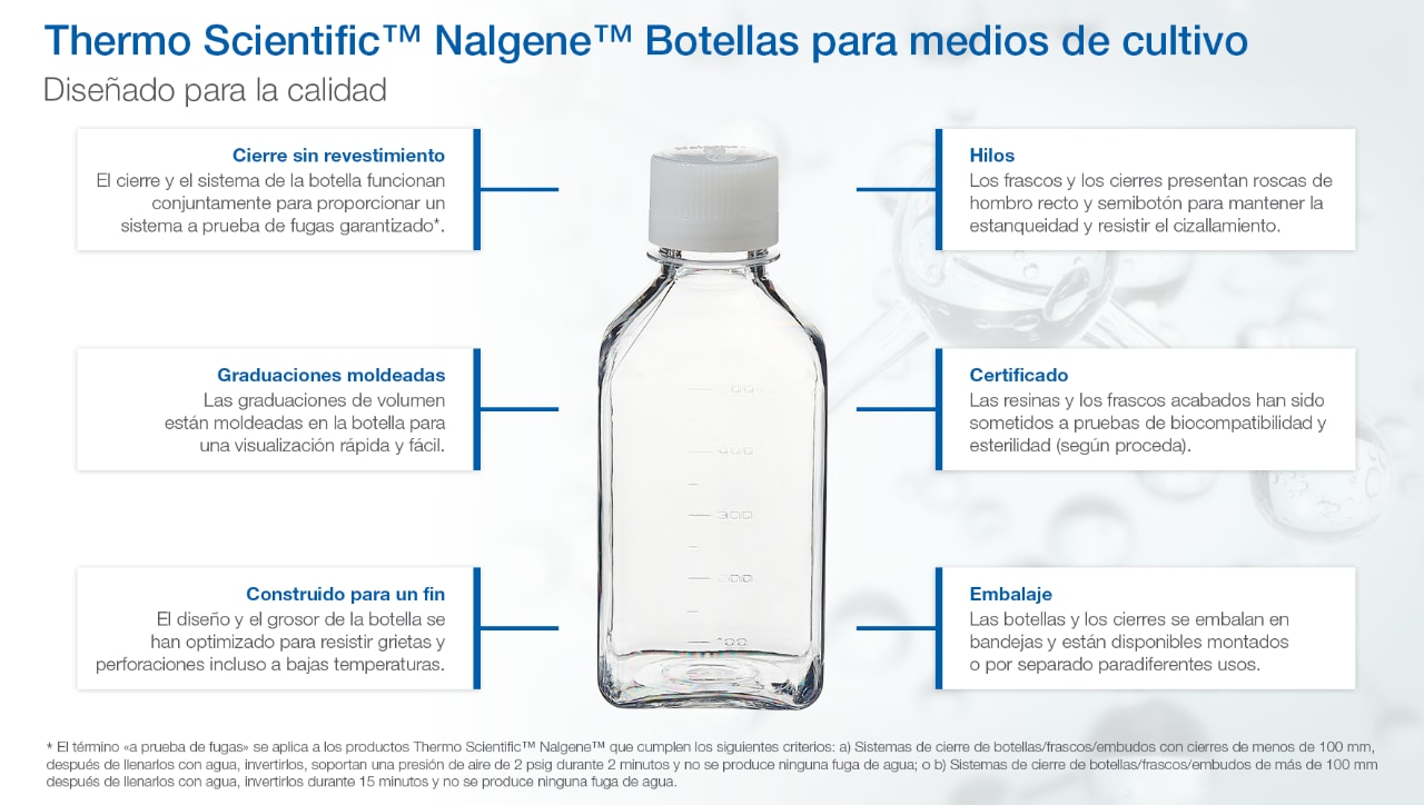 Thermo Scientific™ Nalgene™ Botellas para medios de cultivo